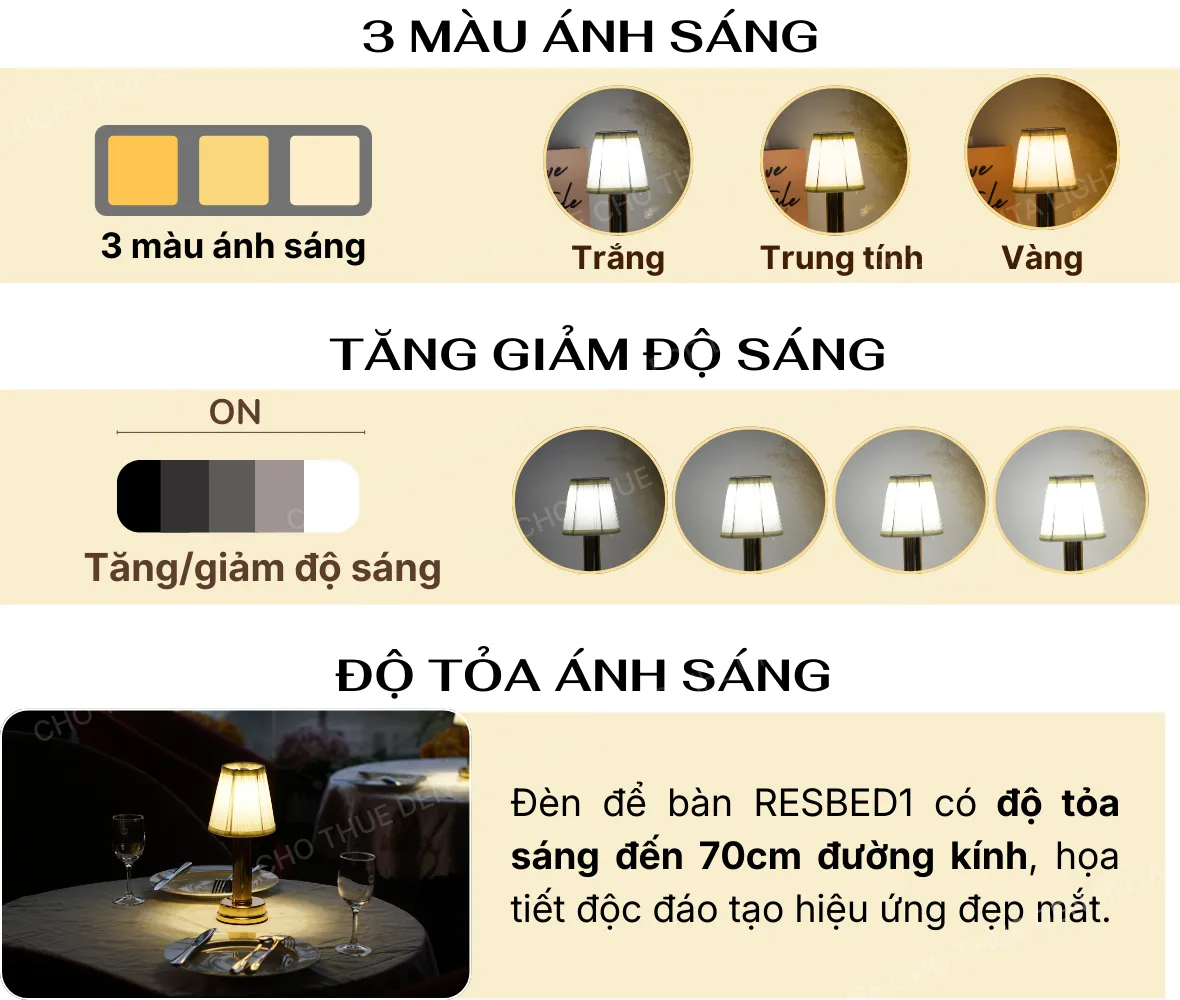 1. THÔNG SỐ KỸ THUẬT ĐÈN LED RESBED1