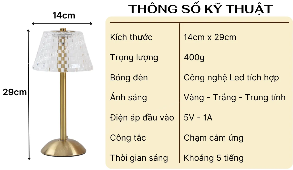 1. THÔNG SỐ KỸ THUẬT ĐÈN LED RESBED3