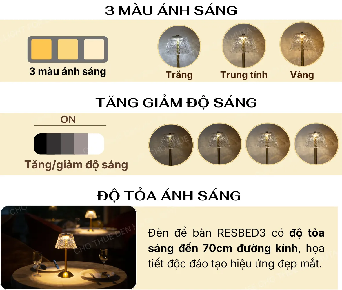 1. THÔNG SỐ KỸ THUẬT ĐÈN LED RESBED3
