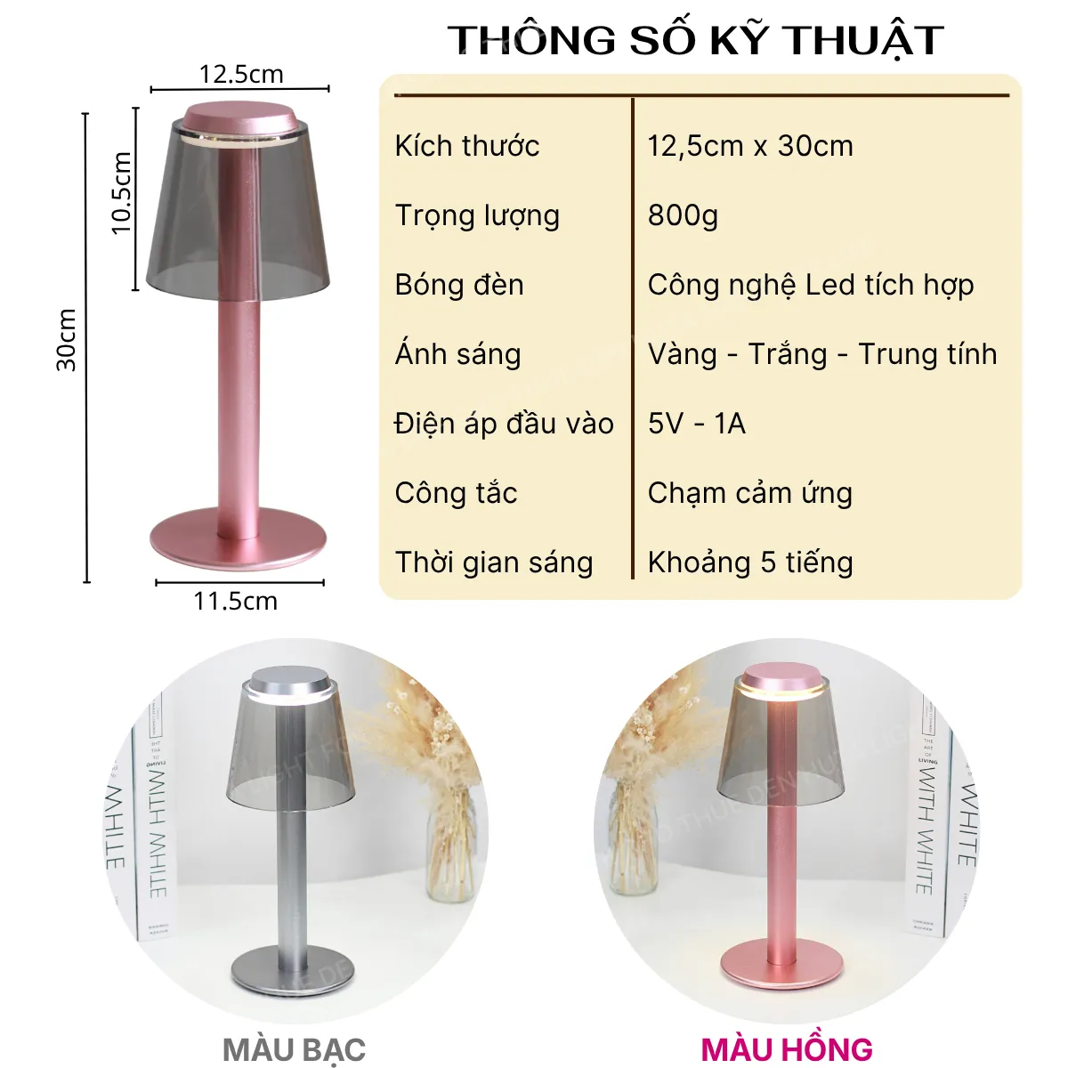 1. THÔNG SỐ KỸ THUẬT ĐÈN LED RESBED4