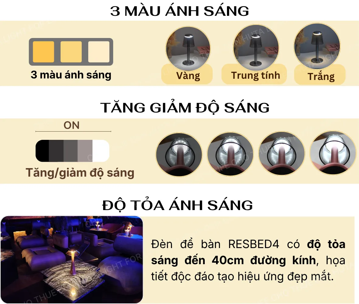 1. THÔNG SỐ KỸ THUẬT ĐÈN LED RESBED4