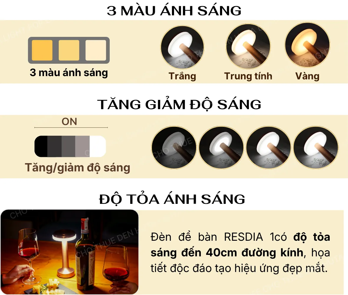 1. THÔNG SỐ KỸ THUẬT ĐÈN LED RESDIA1