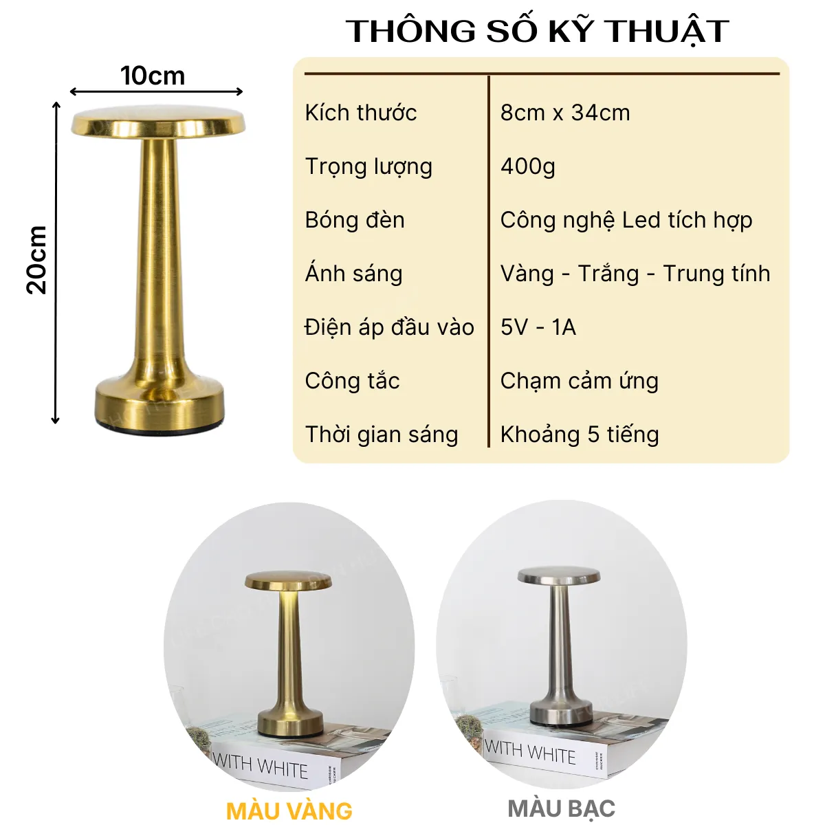 1. THÔNG SỐ KỸ THUẬT ĐÈN LED RESDIA2