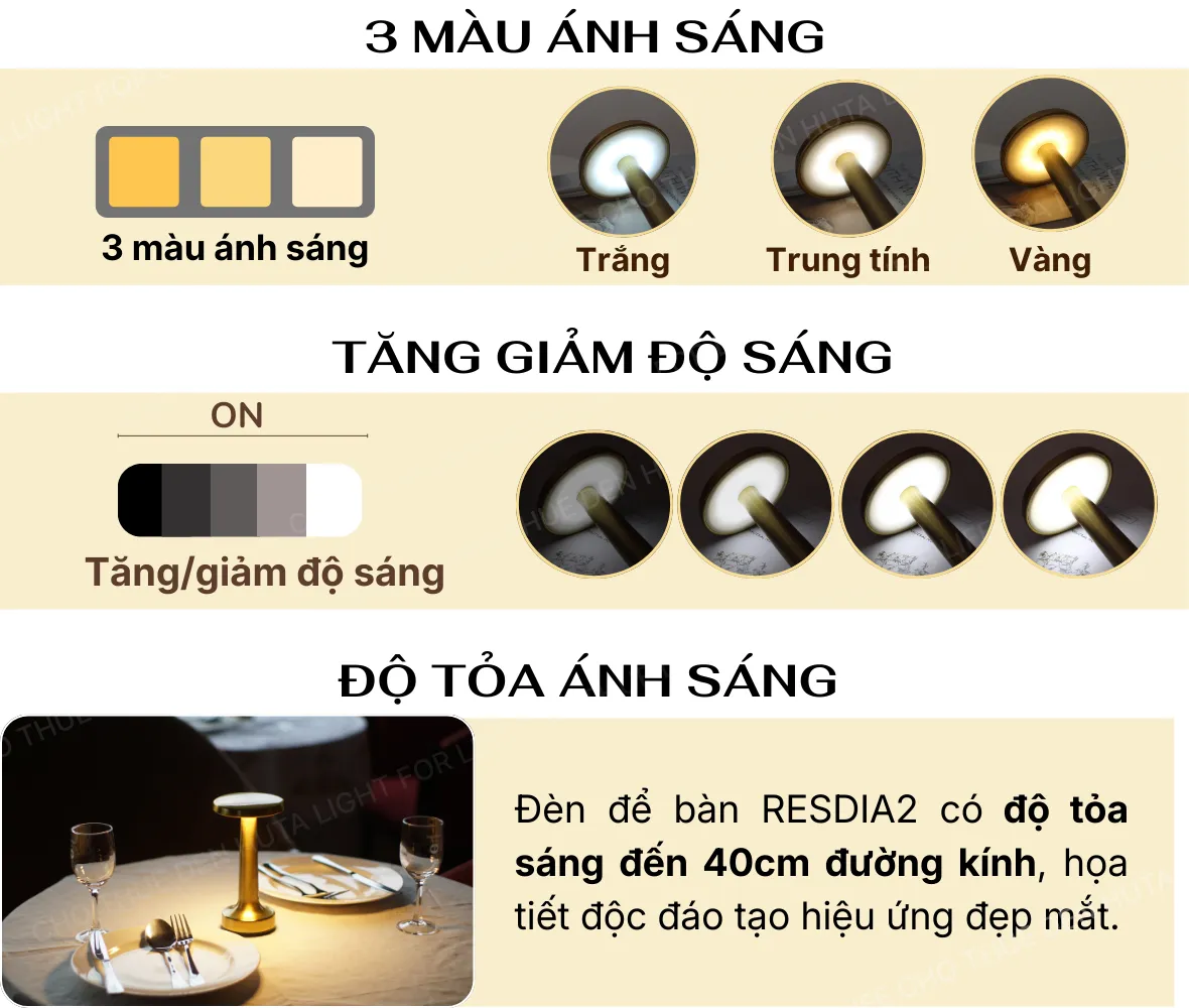 1. THÔNG SỐ KỸ THUẬT ĐÈN LED RESDIA2