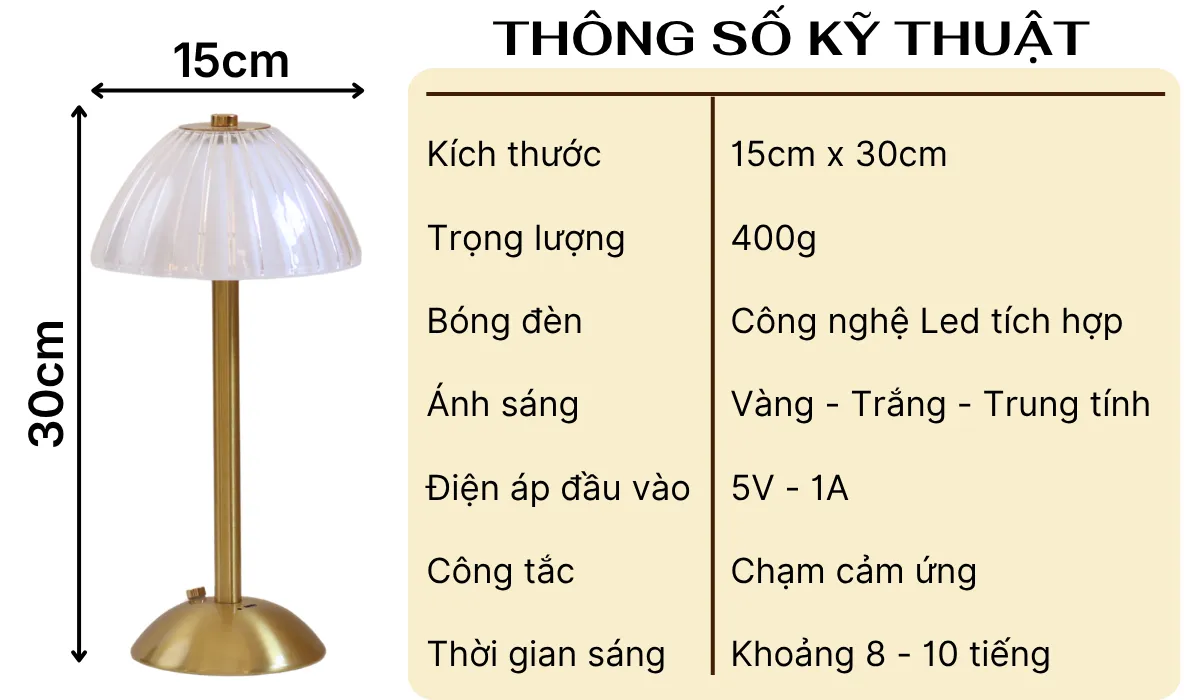 1. THÔNG SỐ KỸ THUẬT ĐÈN LED RESDUNON