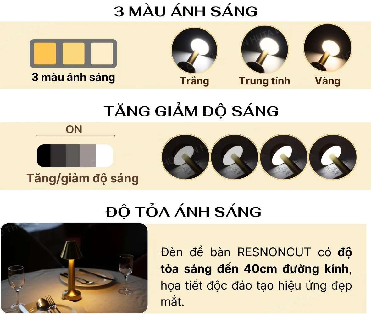 1. THÔNG SỐ KỸ THUẬT ĐÈN LED RESNONCUT
