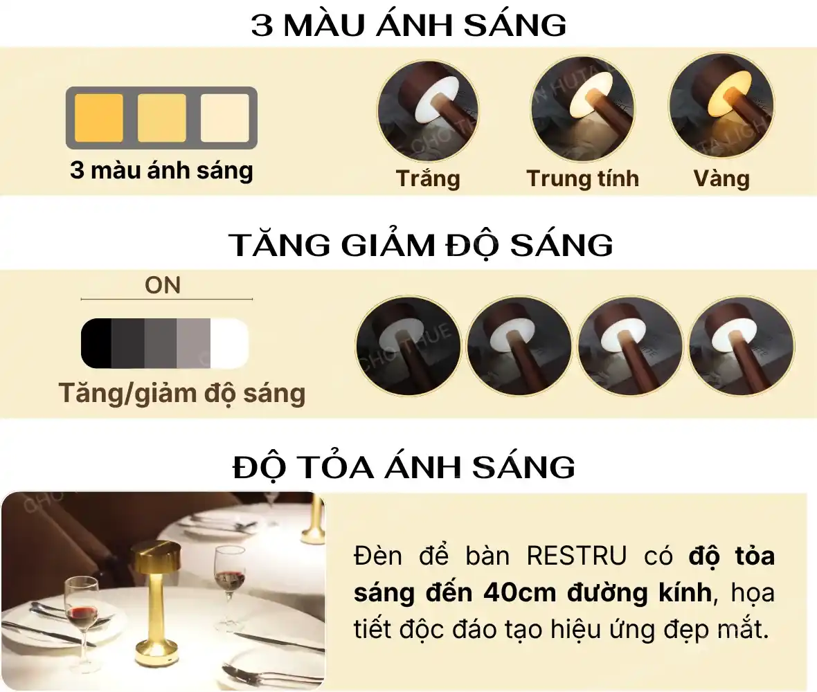 1. THÔNG SỐ KỸ THUẬT ĐÈN LED RESTRU