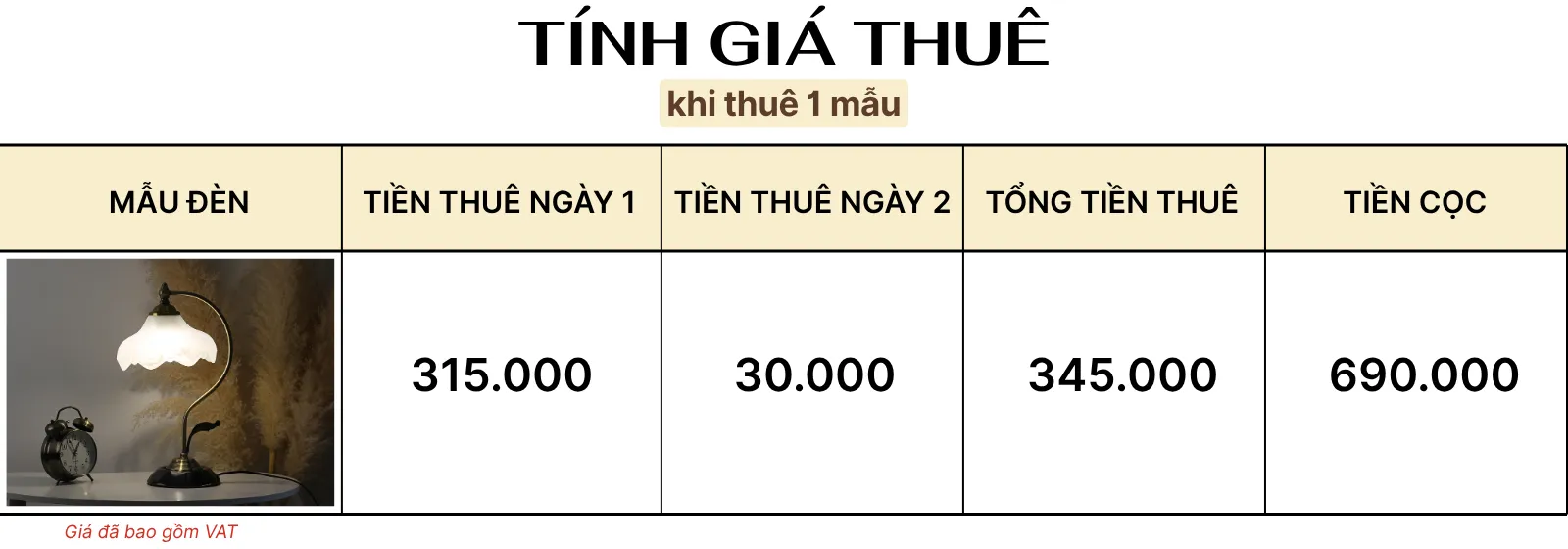 4. TÍNH GIÁ THUÊ ĐÈN NGỦ ĐỂ BÀN MÃ CD2
