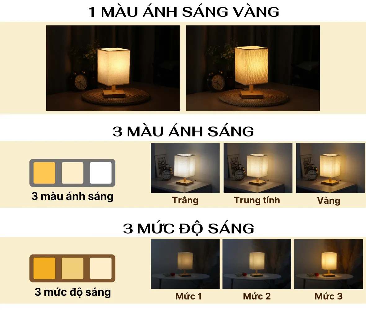 1. THÔNG SỐ KỸ THUẬT ĐÈN NGỦ ĐỂ BÀN MÃ G3