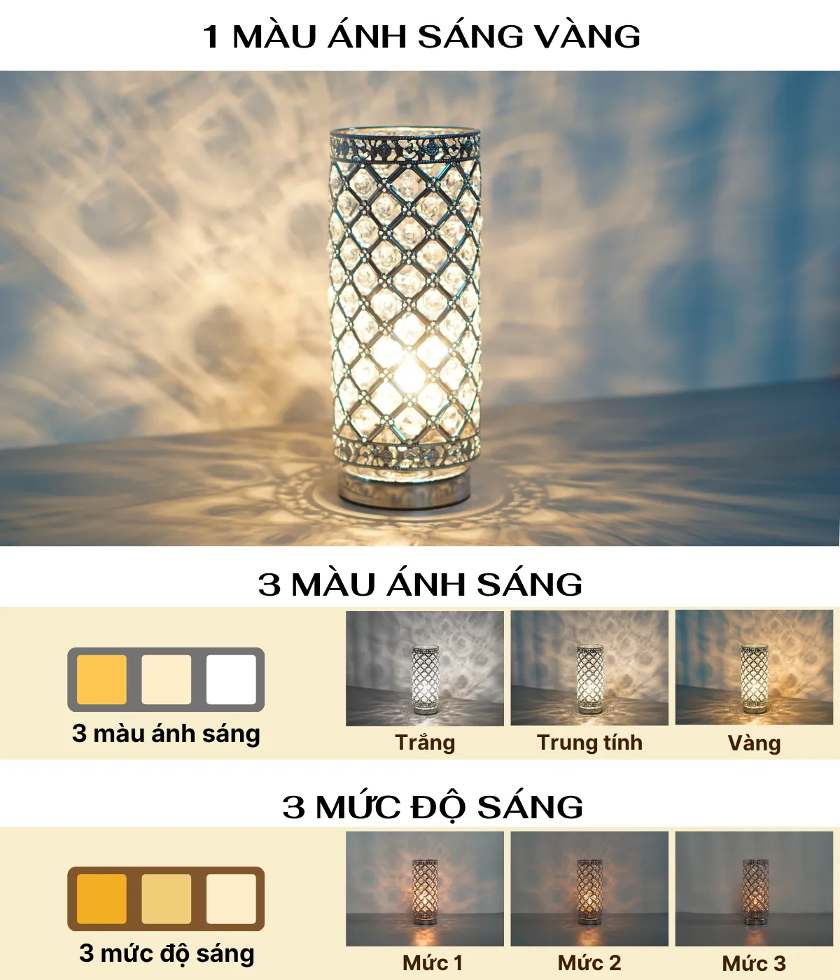 1. THÔNG SỐ KỸ THUẬT ĐÈN NGỦ ĐỂ BÀN MÃ PL1
