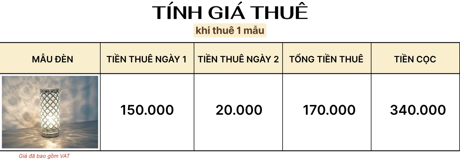 4. TÍNH GIÁ THUÊ ĐÈN NGỦ ĐỂ BÀN MÃ PL1