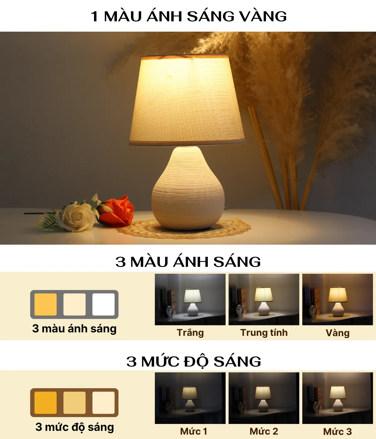 1. THÔNG SỐ KỸ THUẬT ĐÈN NGỦ ĐỂ BÀN MÃ S1