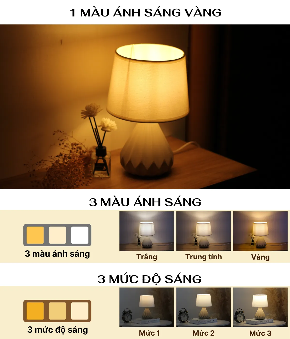 1. THÔNG SỐ KỸ THUẬT ĐÈN NGỦ ĐỂ BÀN MÃ S13