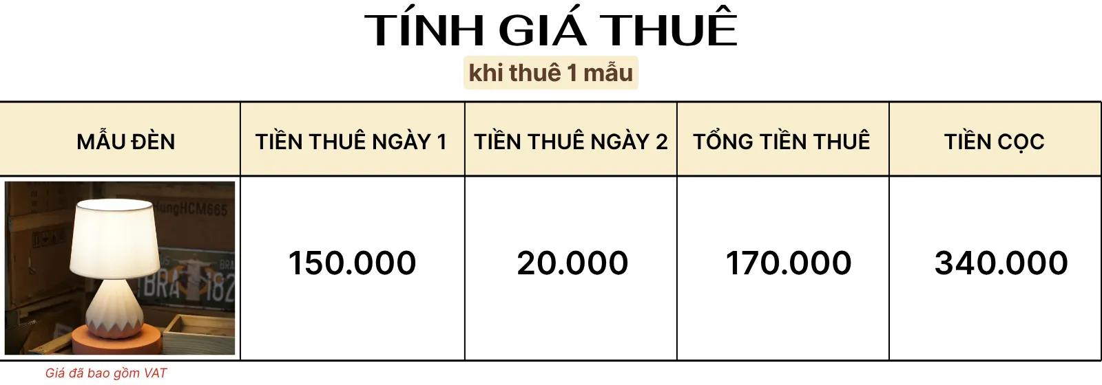 4. TÍNH GIÁ THUÊ ĐÈN NGỦ ĐỂ BÀN MÃ S13