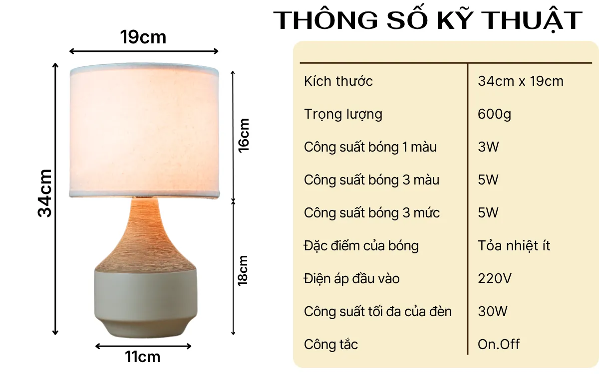 1. THÔNG SỐ KỸ THUẬT ĐÈN NGỦ ĐỂ BÀN MÃ S14