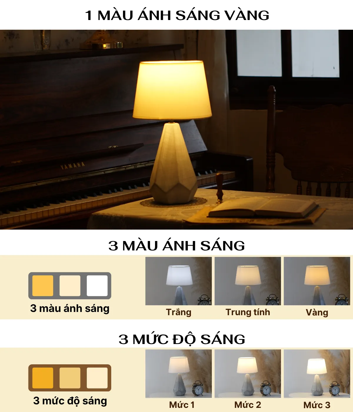 1. THÔNG SỐ KỸ THUẬT ĐÈN NGỦ ĐỂ BÀN MÃ S15