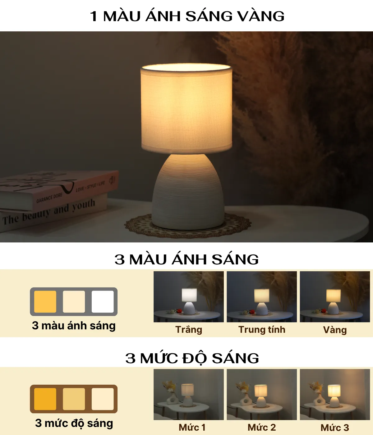 1. THÔNG SỐ KỸ THUẬT ĐÈN NGỦ ĐỂ BÀN MÃ S2