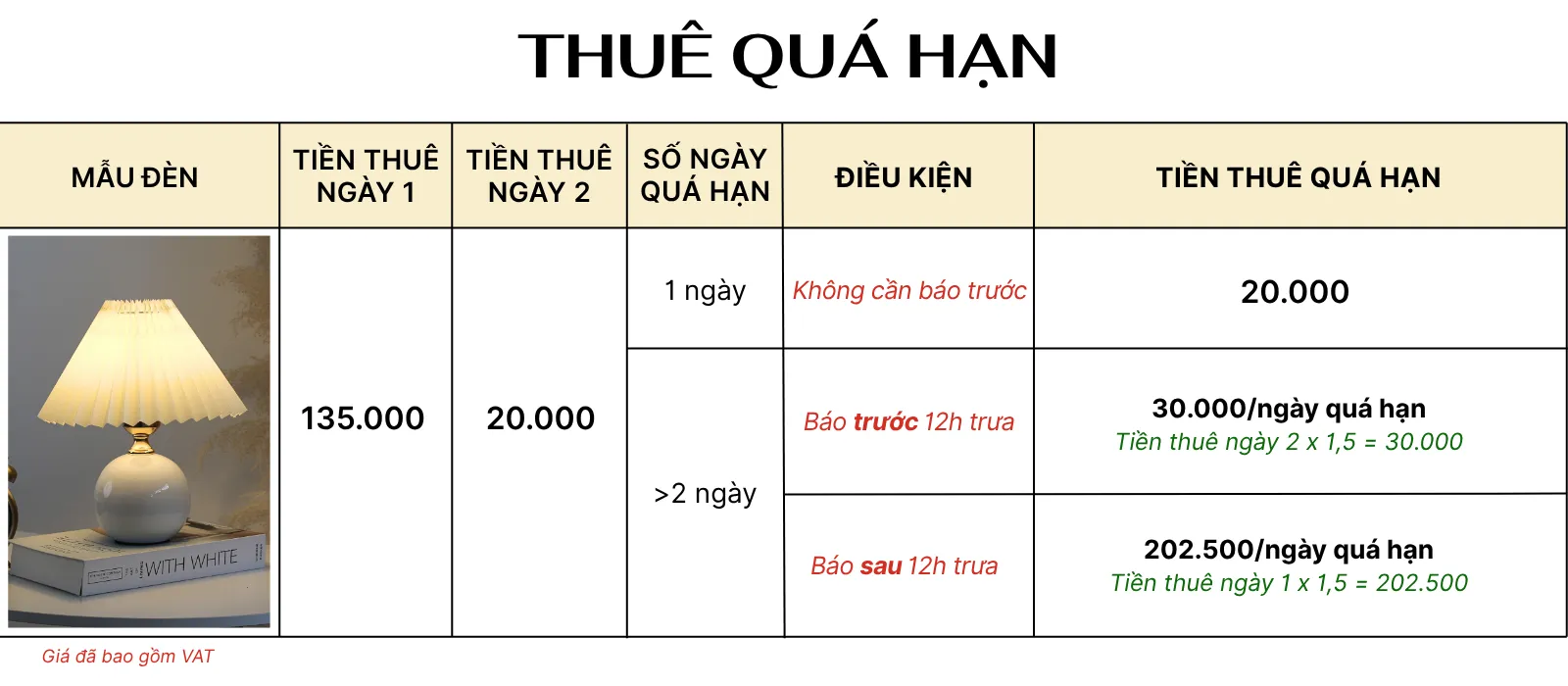 4. TÍNH GIÁ THUÊ ĐÈN NGỦ ĐỂ BÀN MÃ S8