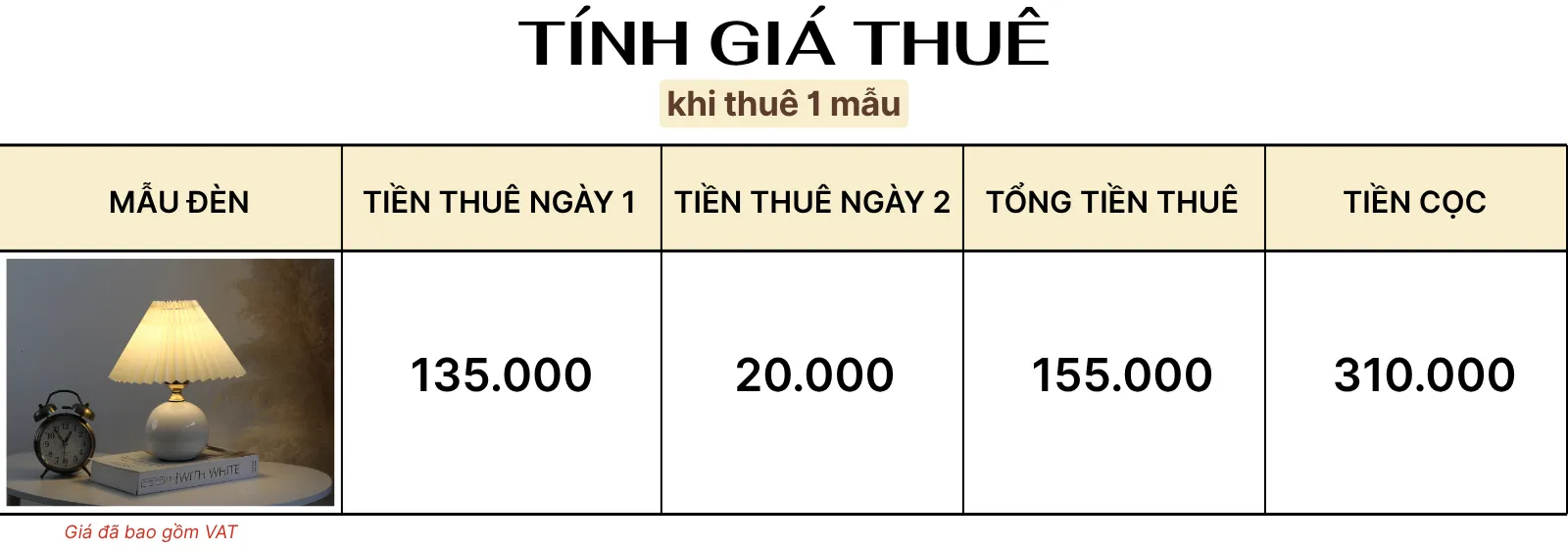 4. TÍNH GIÁ THUÊ ĐÈN NGỦ ĐỂ BÀN MÃ S8