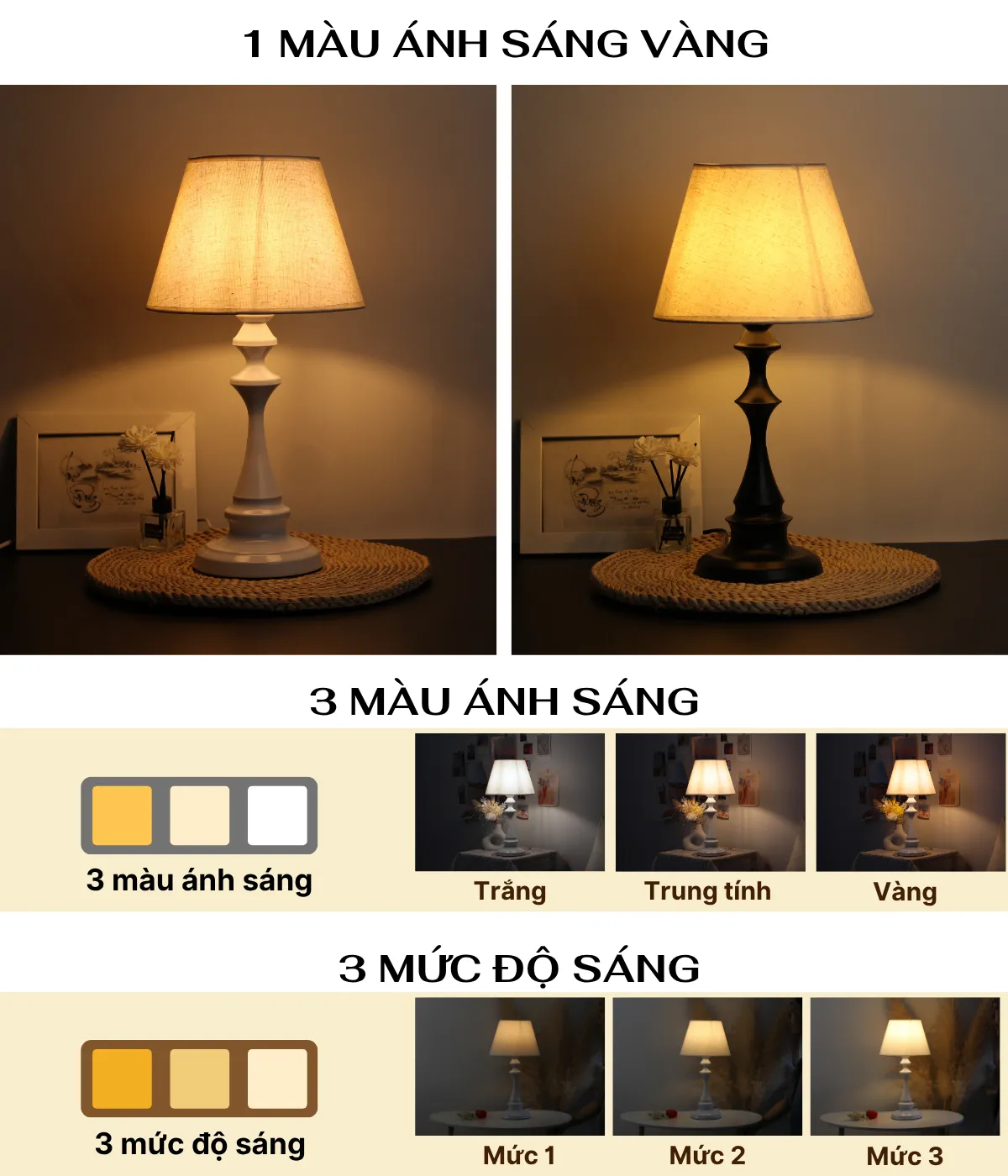 1. THÔNG SỐ KỸ THUẬT ĐÈN NGỦ ĐỂ BÀN MÃ T2