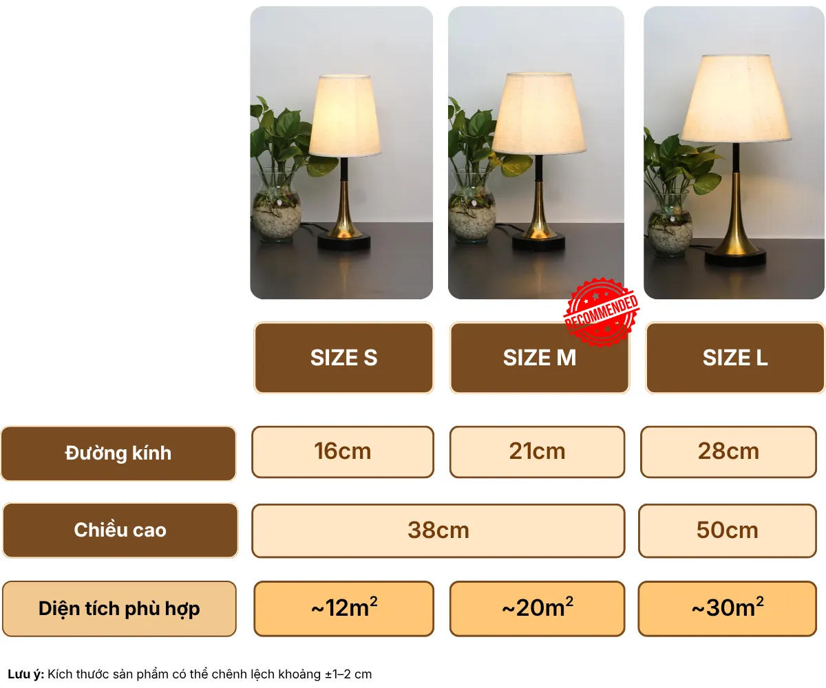 1. THÔNG SỐ KỸ THUẬT ĐÈN NGỦ ĐỂ BÀN MÃ T5