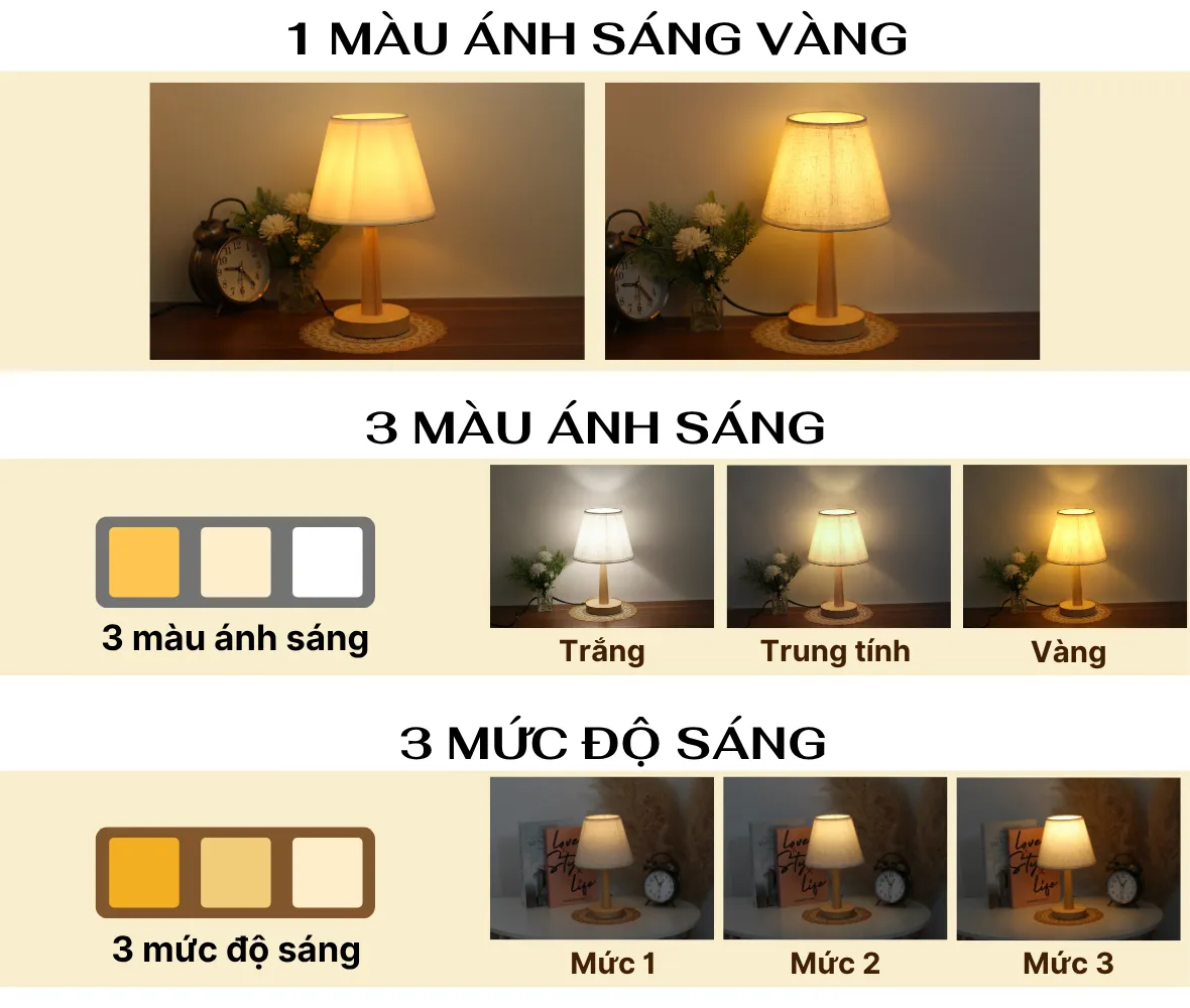 1. THÔNG SỐ KỸ THUẬT ĐÈN NGỦ ĐỂ BÀN MÃ G2