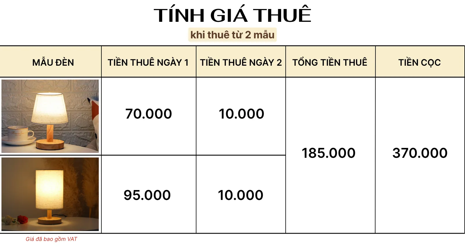 4. TÍNH GIÁ THUÊ ĐÈN NGỦ ĐỂ BÀN MÃ G9