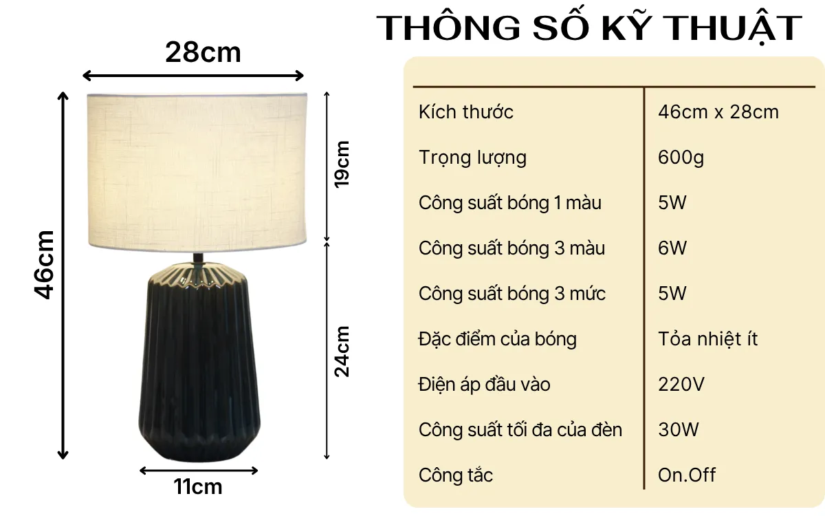 1. THÔNG SỐ KỸ THUẬT ĐÈN NGỦ ĐỂ BÀN MÃ S17