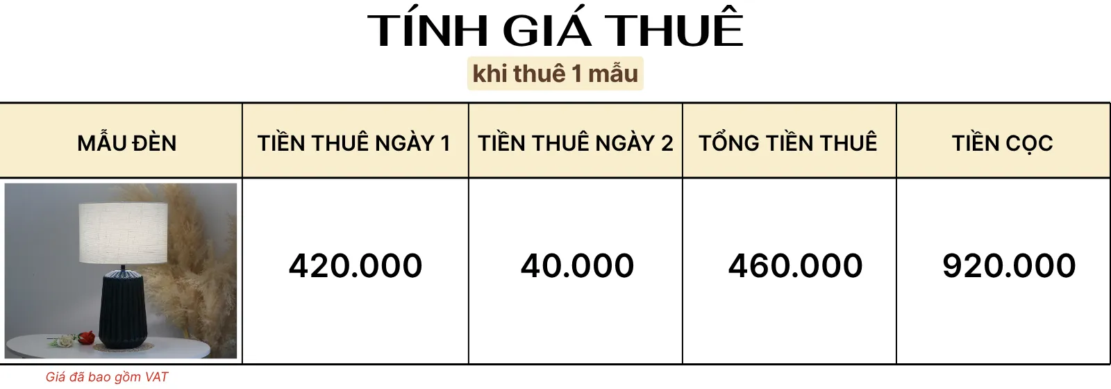 4. TÍNH GIÁ THUÊ ĐÈN NGỦ ĐỂ BÀN MÃ S17