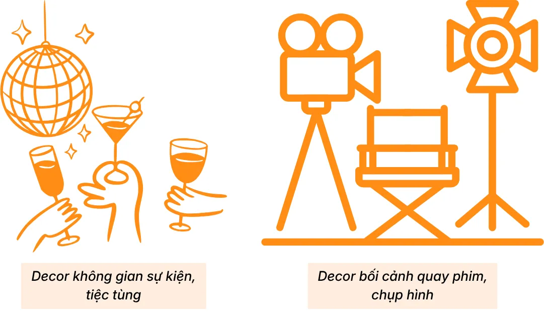 2. Ứng Dụng Thực Tế Của Dịch Vụ Cho Thuê Đèn