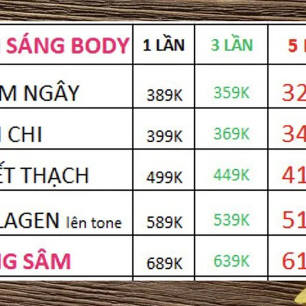 TAM SANG BODY TẮM SÁNG TRẮNG BODY