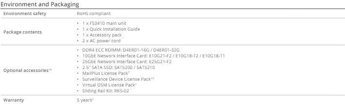 Thiết bị lưu trữ mạng NAS Synology FS3410 Thiết bị lưu trữ mạng NAS Synology FS3410