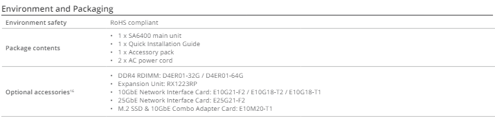 Thiết bị lưu trữ mạng NAS Synology SA6400 Thiết bị lưu trữ mạng NAS Synology SA6400