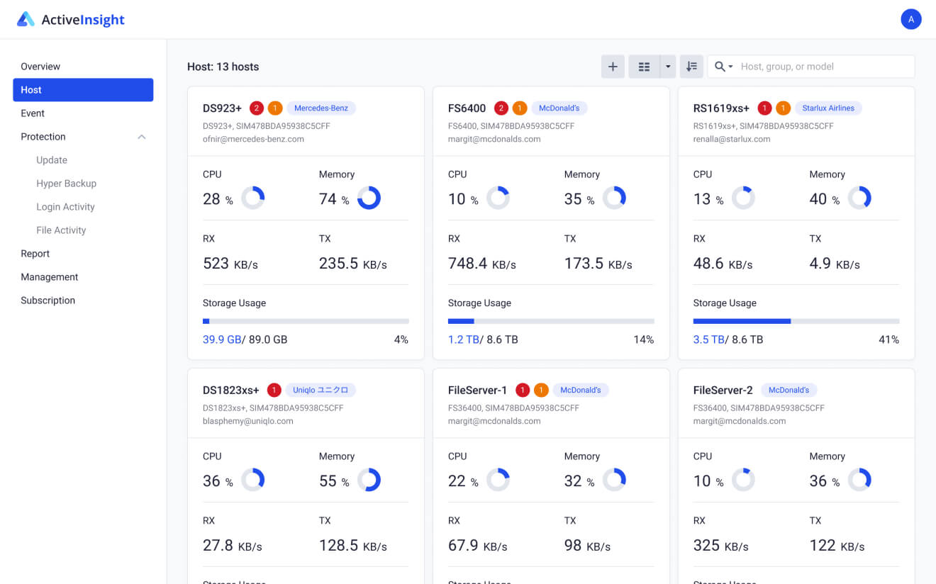Active Insight Active Insight