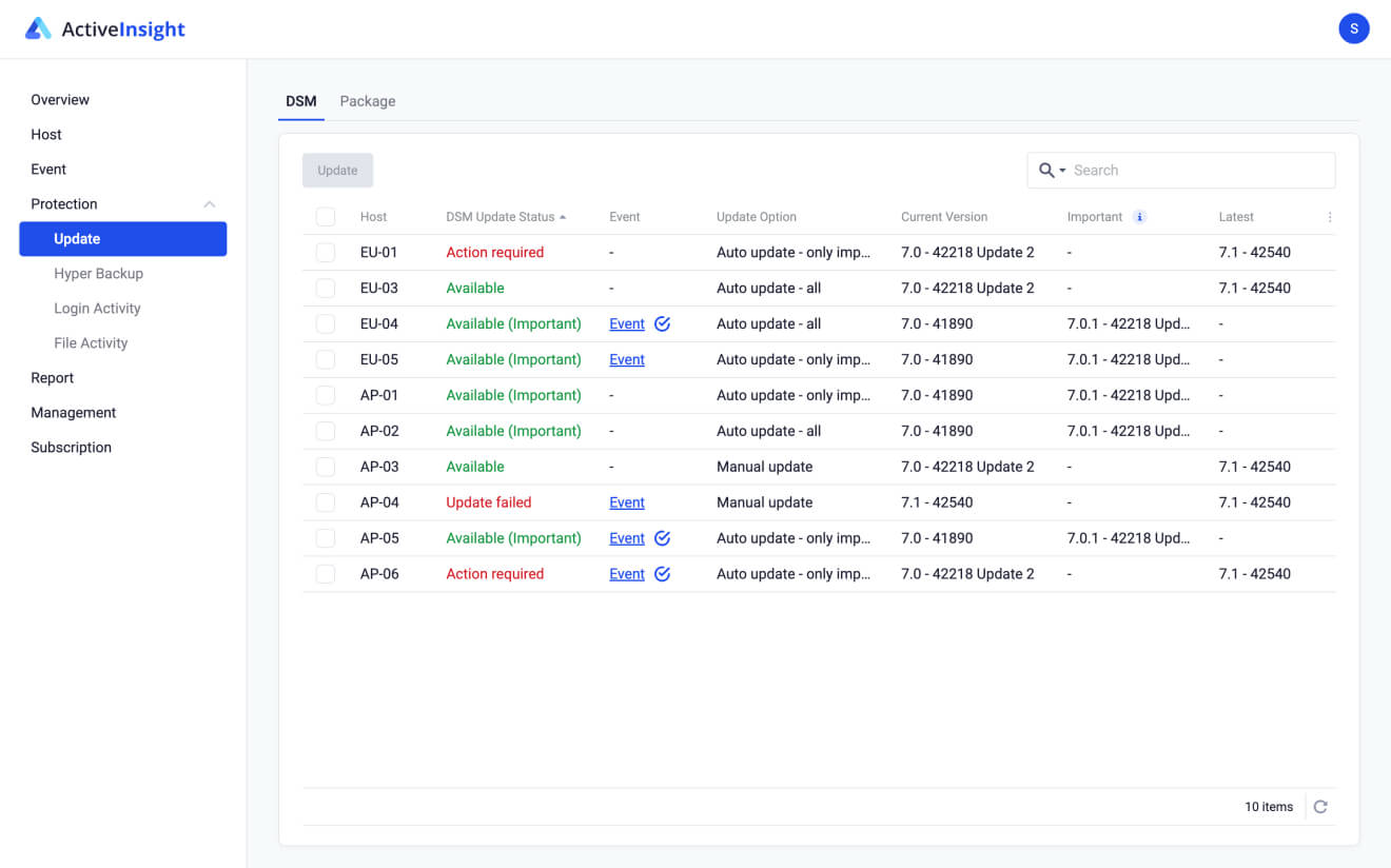 Active Insight Active Insight