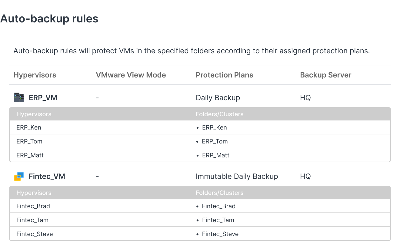 Bảo Vệ Và Khôi Phục Máy Ảo Bảo Vệ Và Khôi Phục Máy Ảo
