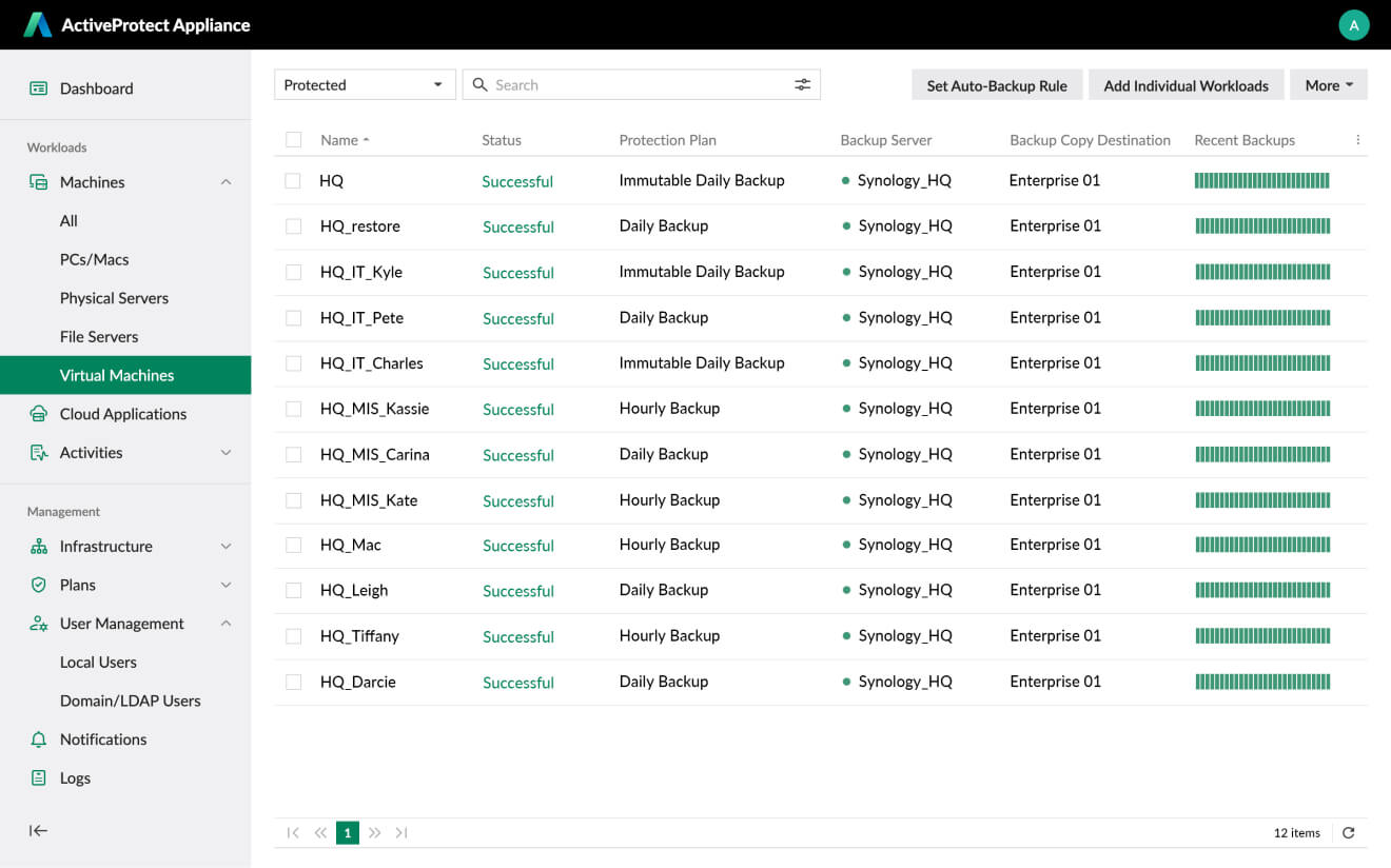 Bảo Vệ Và Khôi Phục Máy Ảo Bảo Vệ Và Khôi Phục Máy Ảo