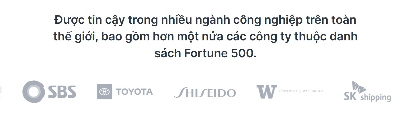 Bảo Vệ Và Phục Hồi Cơ Sở Dữ Liệu Bảo Vệ Và Phục Hồi Cơ Sở Dữ Liệu