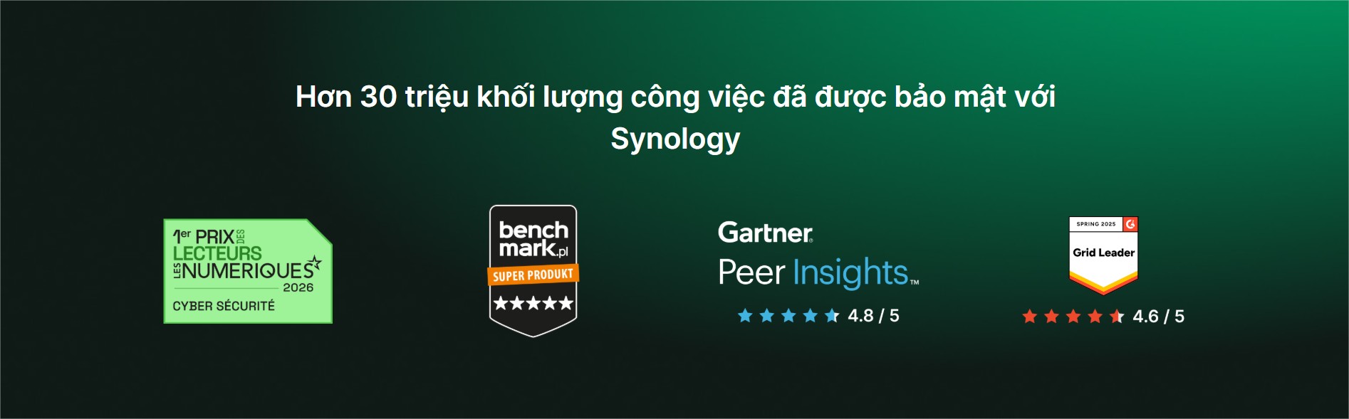 Bảo Vệ Và Phục Hồi Cơ Sở Dữ Liệu Bảo Vệ Và Phục Hồi Cơ Sở Dữ Liệu