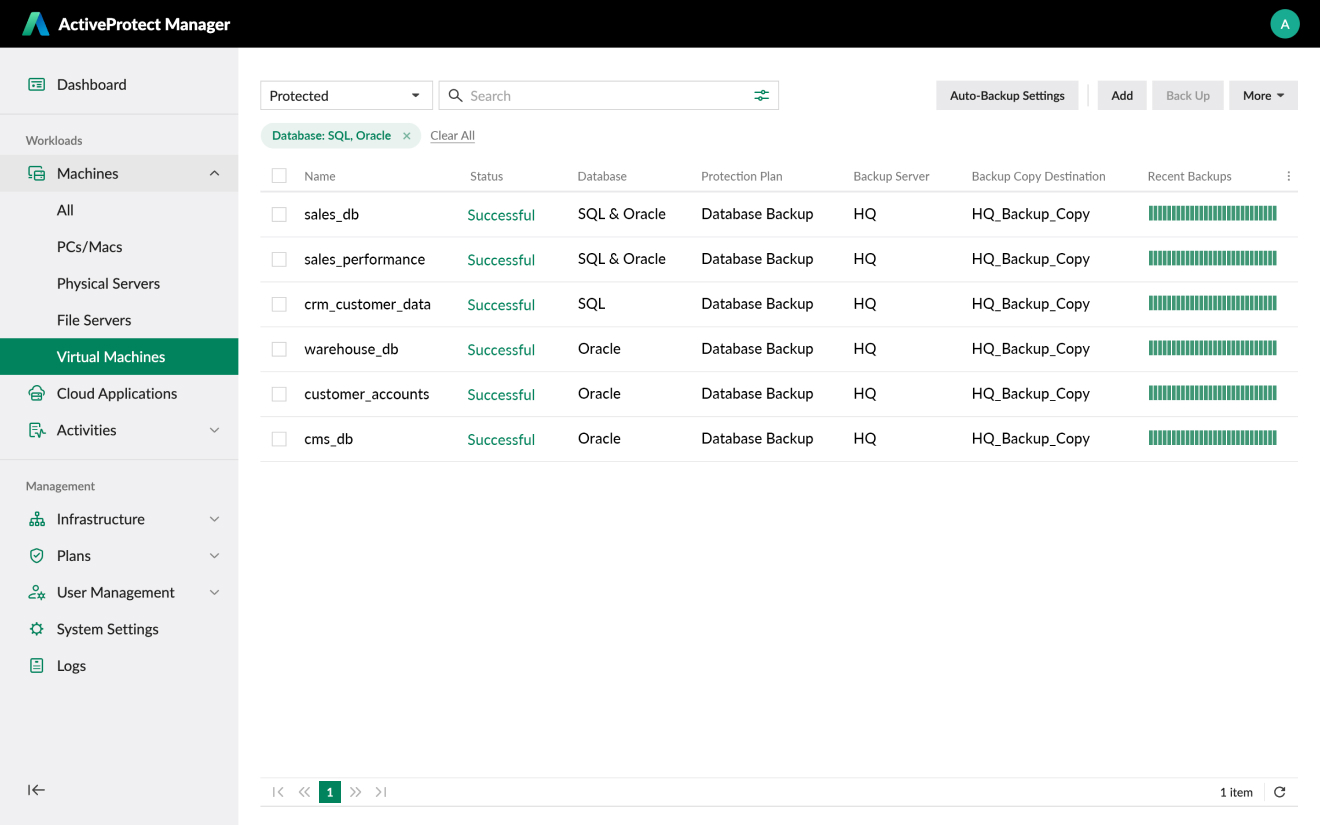 Bảo Vệ Và Phục Hồi Cơ Sở Dữ Liệu Bảo Vệ Và Phục Hồi Cơ Sở Dữ Liệu