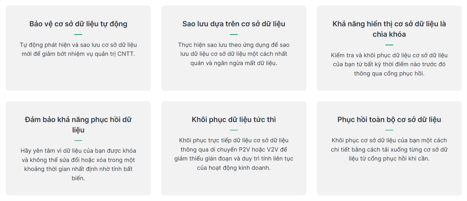 Bảo Vệ Và Phục Hồi Cơ Sở Dữ Liệu Bảo Vệ Và Phục Hồi Cơ Sở Dữ Liệu