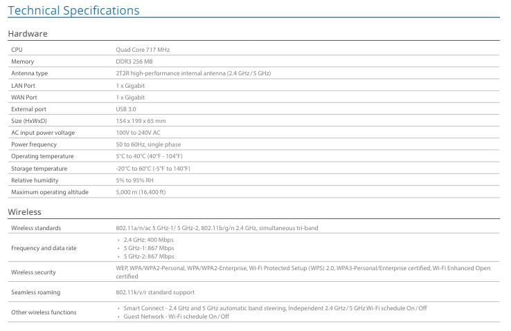 Bộ định tuyến Synology MR2200ac Bộ định tuyến Synology MR2200ac