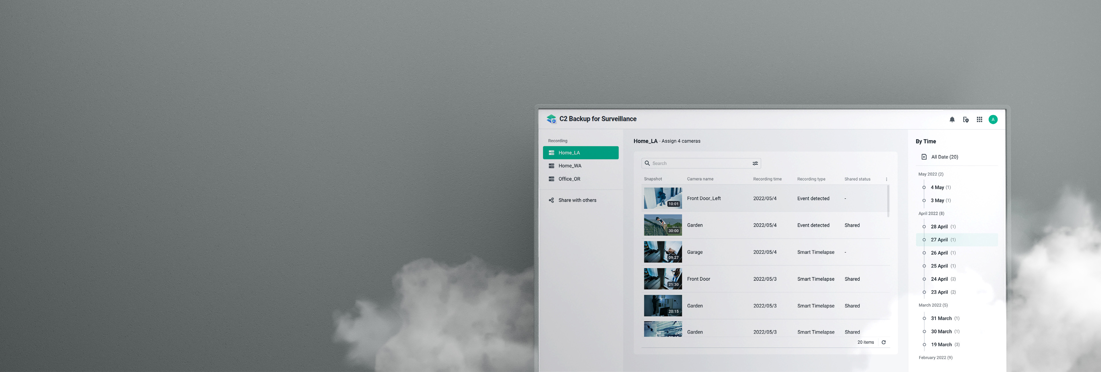 C2 Backup Cho Giám Sát C2 Backup Cho Giám Sát