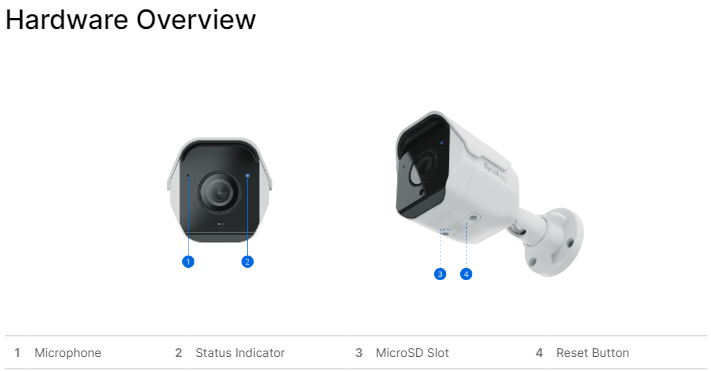 Camera IP Synology BC500 Camera IP Synology BC500