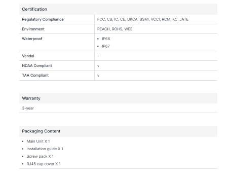 Camera IP Synology BC510 Camera IP Synology BC510