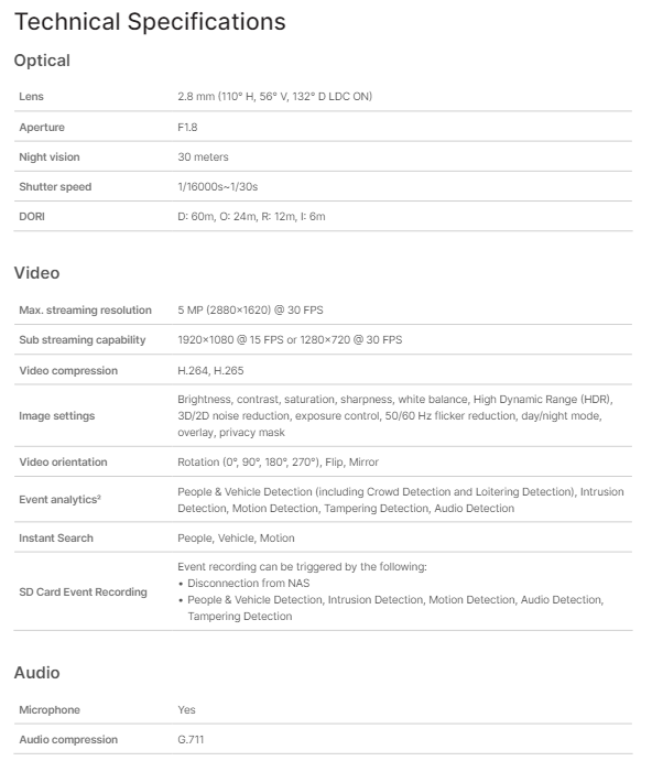 Camera IP Synology TC500 Camera IP Synology TC500