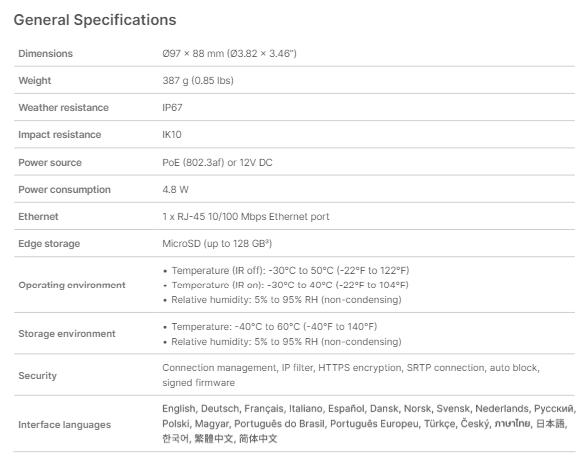 Camera IP Synology TC500 Camera IP Synology TC500