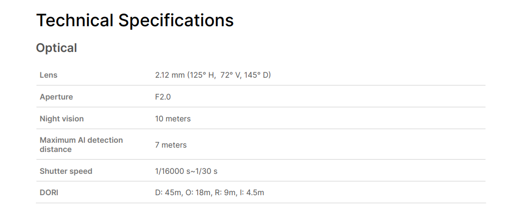 Camera Wi-Fi AI Synology CC400W Camera Wi-Fi AI Synology CC400W