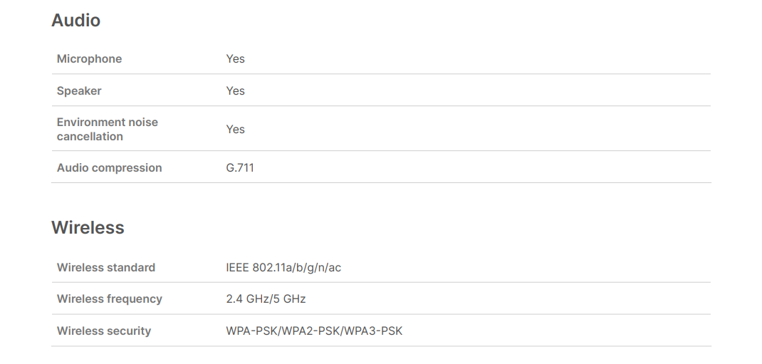 Camera Wi-Fi AI Synology CC400W Camera Wi-Fi AI Synology CC400W