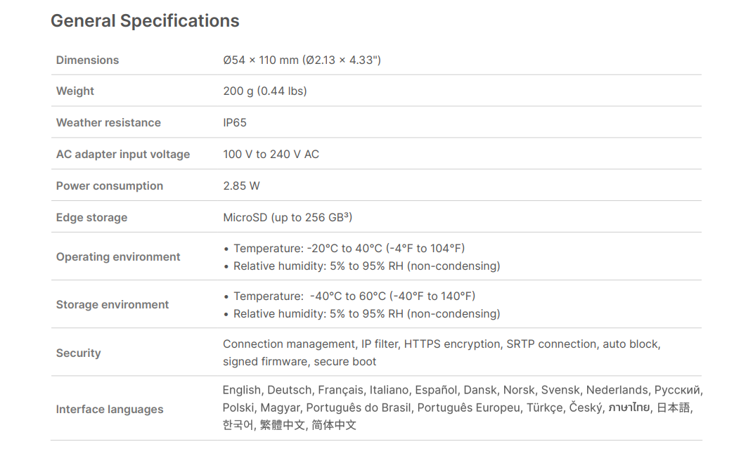 Camera Wi-Fi AI Synology CC400W Camera Wi-Fi AI Synology CC400W